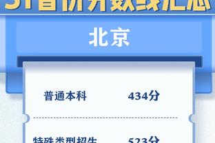 就是快！福克斯出战74场 场均2.03抢断险胜SGA荣膺赛季抢断王