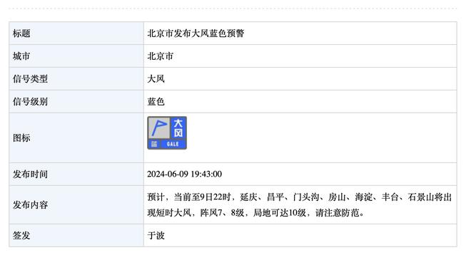 疯狂黑马？11号种子北卡州大统治内线 12分大胜杜克晋级最终4强